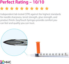 Rating - EasyTouch™ Insulin Syringe