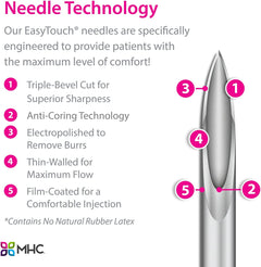 Needle Technology - EasyTouch™ Insulin Syringe
