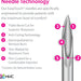 Needle Technology - EasyTouch™ Insulin Syringe