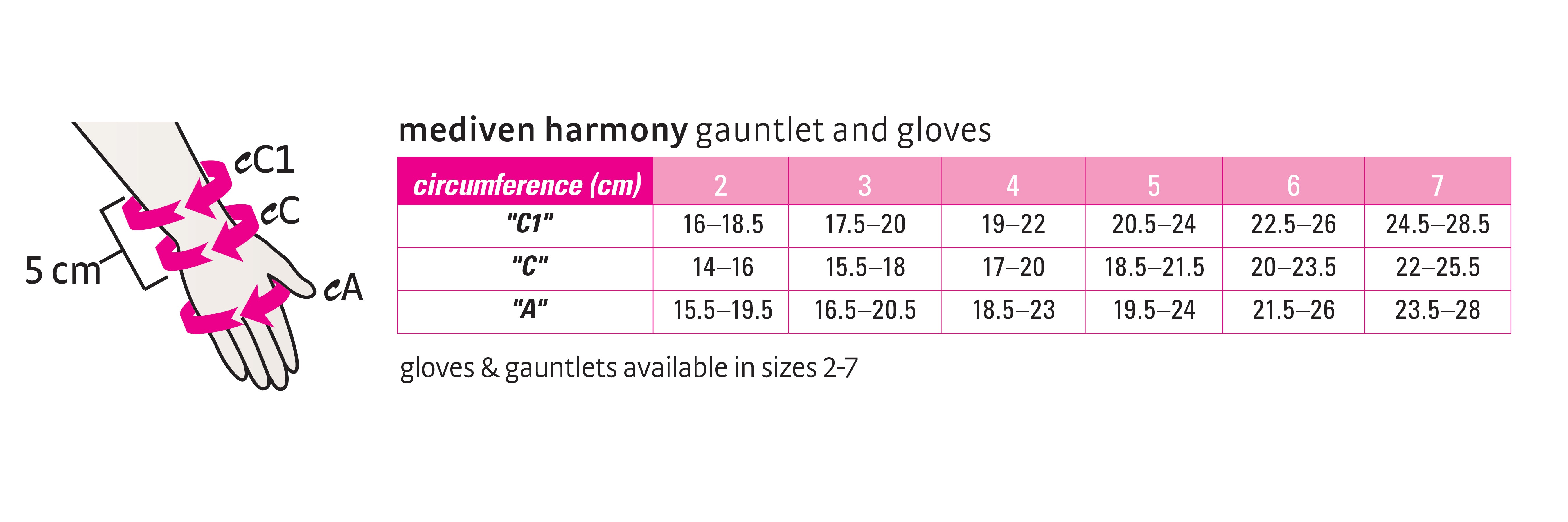 mediven Harmony Seamless 20-30 mmHg Compression Gauntlet, Black, II-Standard