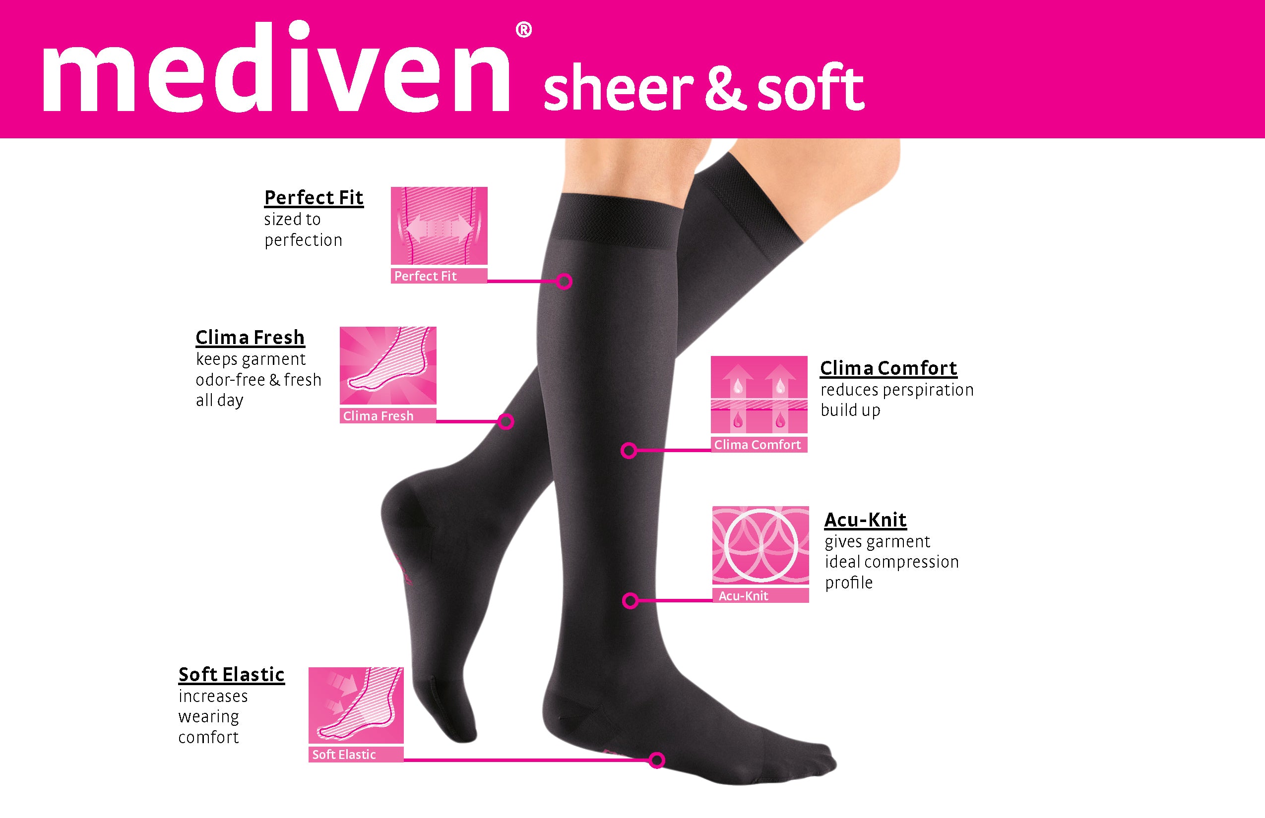 mediven sheer & soft for Women, 15-20 mmHg Calf High Open Toe Compression  Stockings, Natural, II-Standard 