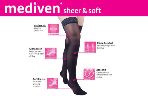 mediven sheer & soft 20-30 mmHg Thigh High w/Lace Silicone Topband Closed Toe Compression Stockings, Natural, I-Standard