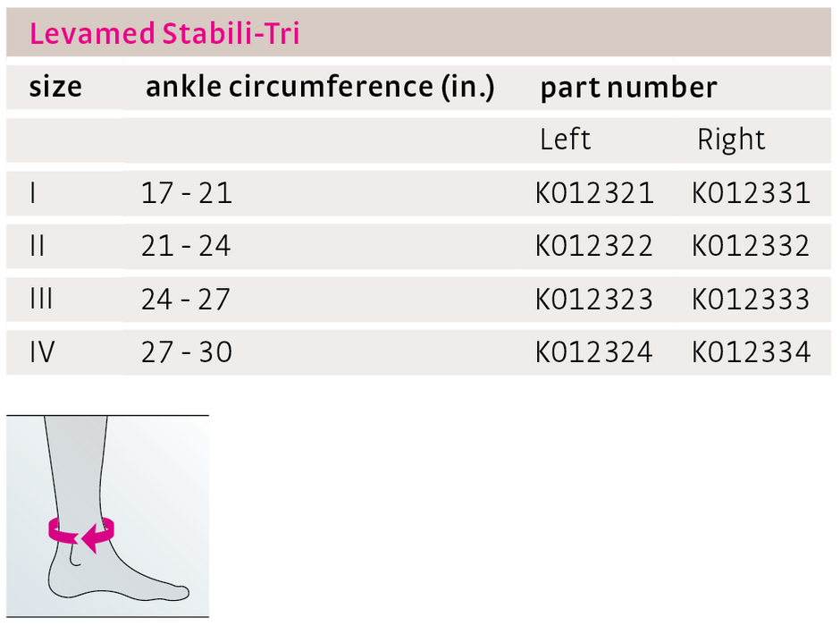 medi Levamed Active Stabili-Tri Ankle Brace w/Medial Insert, Left, I (1)