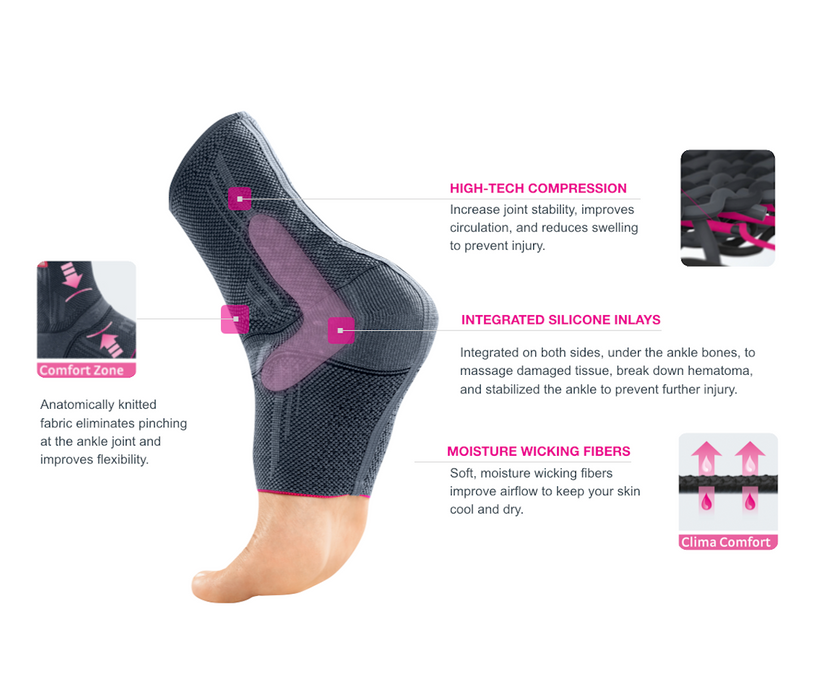 medi Levamed Ankle Support