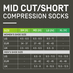 CEP Hiking Light Merino Mid Cut Compression Socks, Men