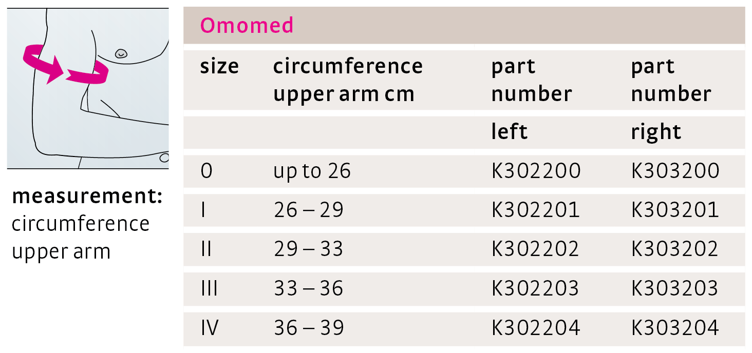 medi Omomed Shoulder Support, Left, 0 (zero)