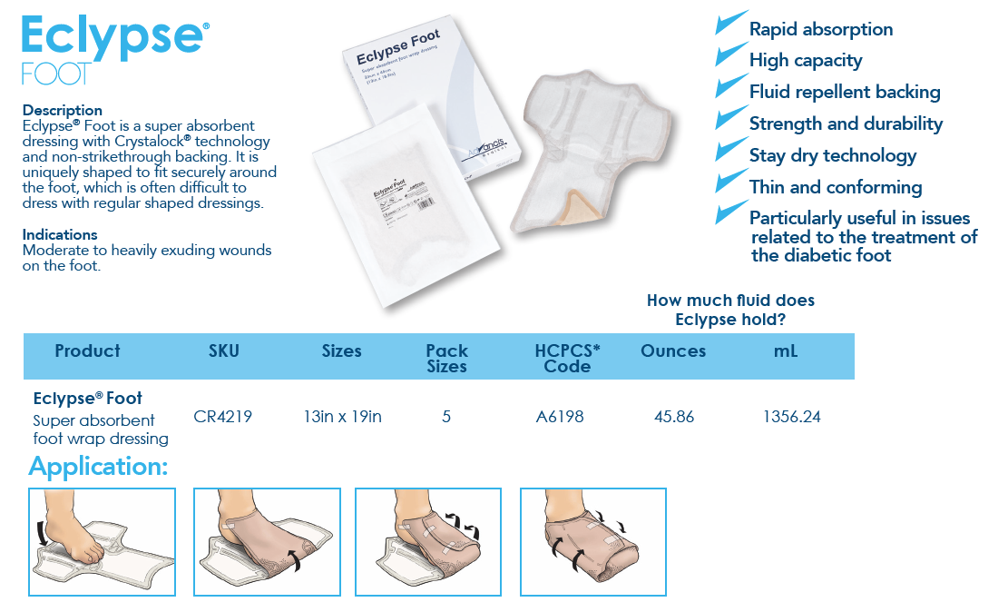 Eclypse Foot Wrap Super Absorbent Wound Dressing