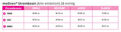 mediven Thrombexin 18 mmHg Compression Calf High DVT Compression Stockings, Small