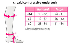 circaid Foot Compression Undersocks (Unisex), 15-25 mmHg, Standard
