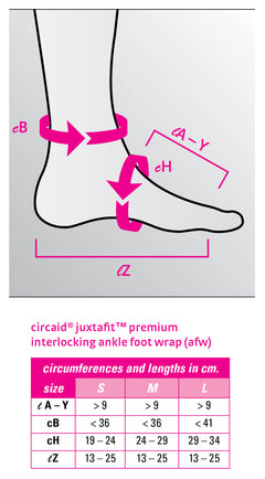 circaid juxtafit Premium Interlocking Ankle Foot Wrap