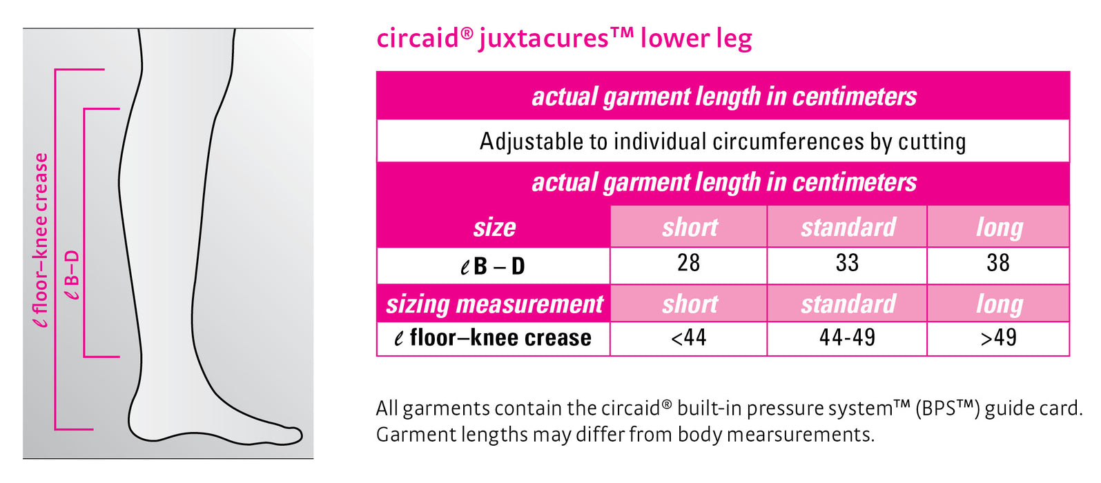 circaid juxtacures Lower Leg Compression Wrap (Single), Short