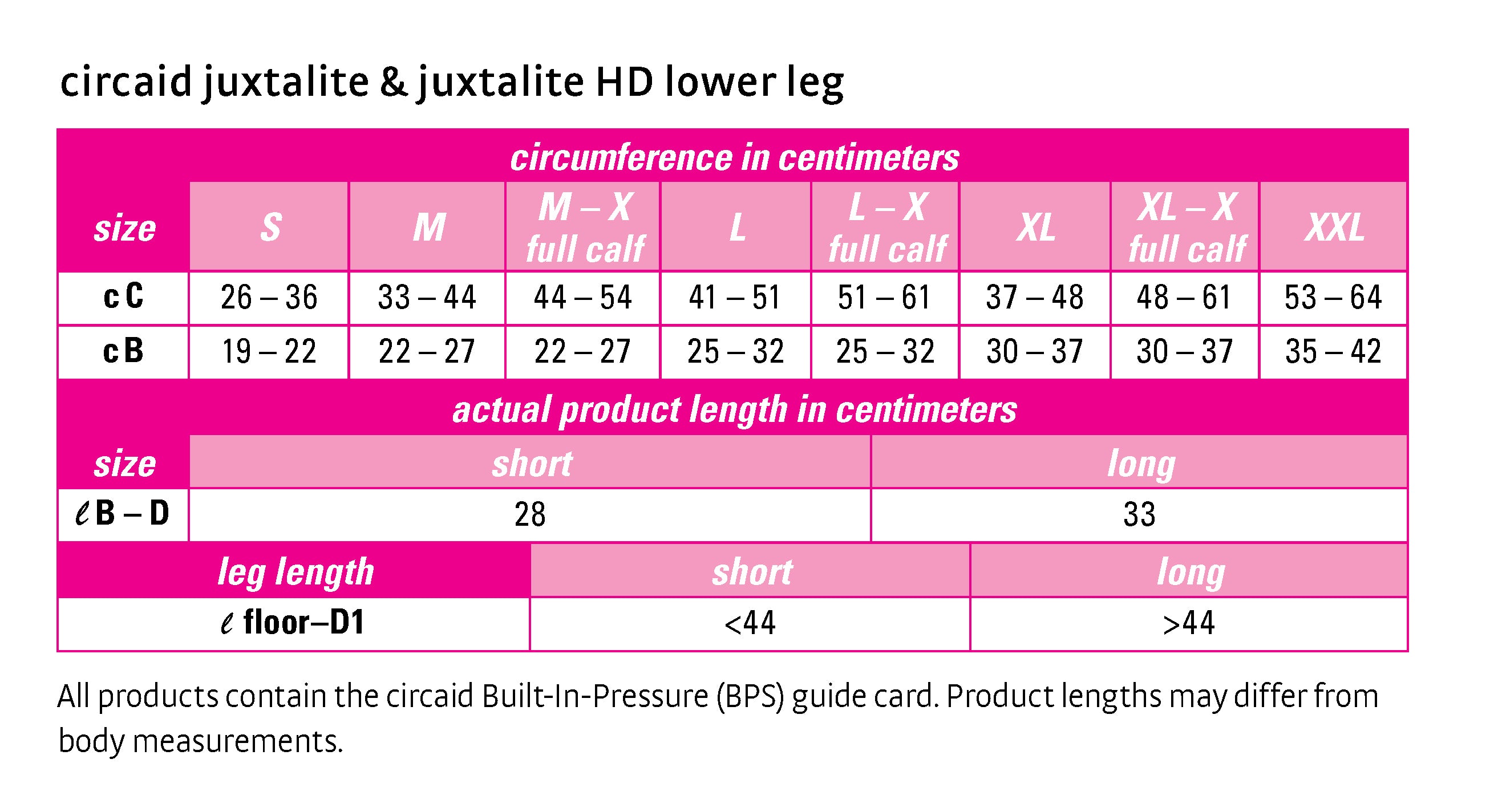 circaid juxtalite HD Lower Leg Compression Wrap – Wasatch Medical Supply