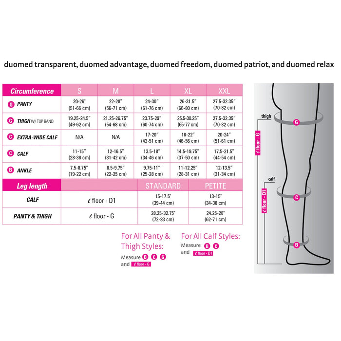 duomed advantage 20-30 mmHg Thigh High w/Beaded Topband Closed Toe Compression Stockings