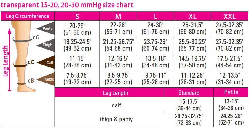 duomed transparent 20-30 mmHg Thigh High w/Lace Silicone Topband Closed Toe Compression Stockings, Nude, Small-Petite