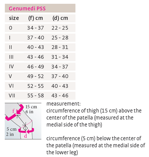 Genumedi PSS Knee Support, O