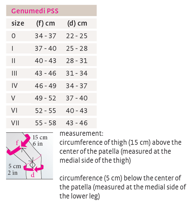 Genumedi PSS Knee Support, O