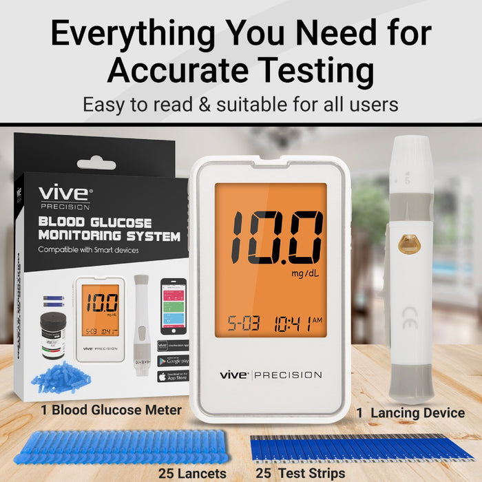 Vive Blood Glucose Monitoring System