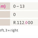 medi Manumed RFX Wrist Fracture Brace, Left, 0 (zero)