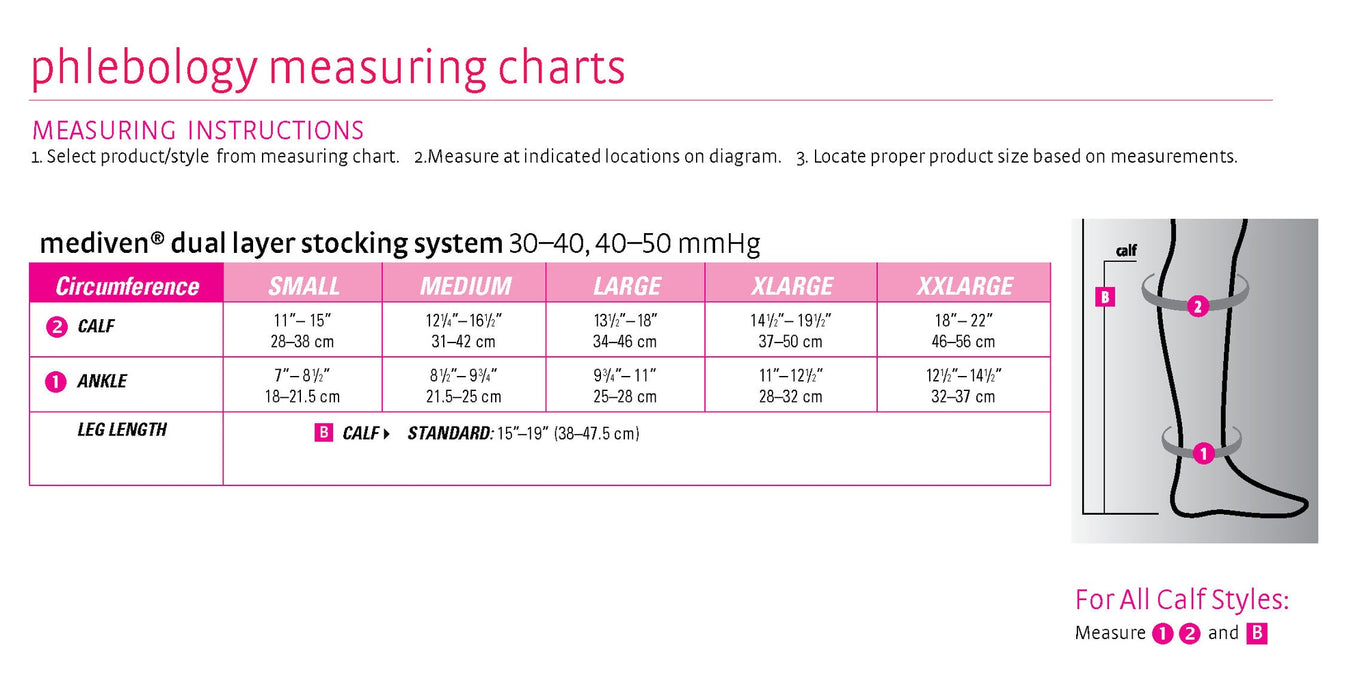 mediven Dual Layer 30-40 mmHg Calf High Compression Stocking Kit