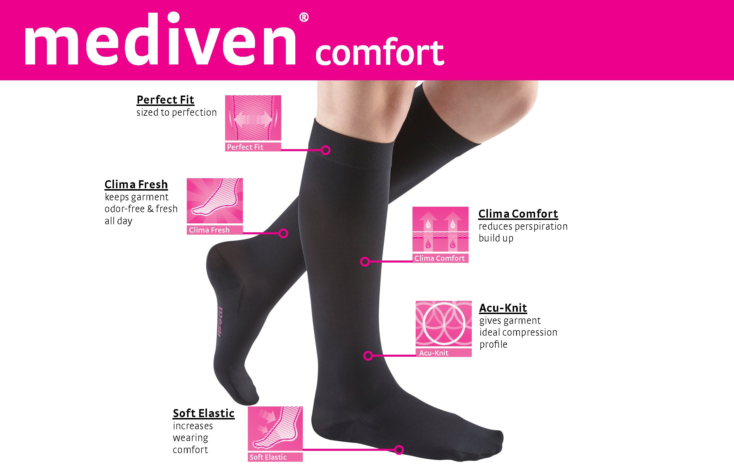 mediven comfort 20-30 mmHg Calf High Open Toe Compression Stockings –  Wasatch Medical Supply