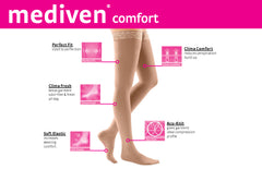 mediven comfort 15-20 mmHg Thigh High w/Beaded Silicone Topband Open Toe Compression Stockings, Natural, I-Standard