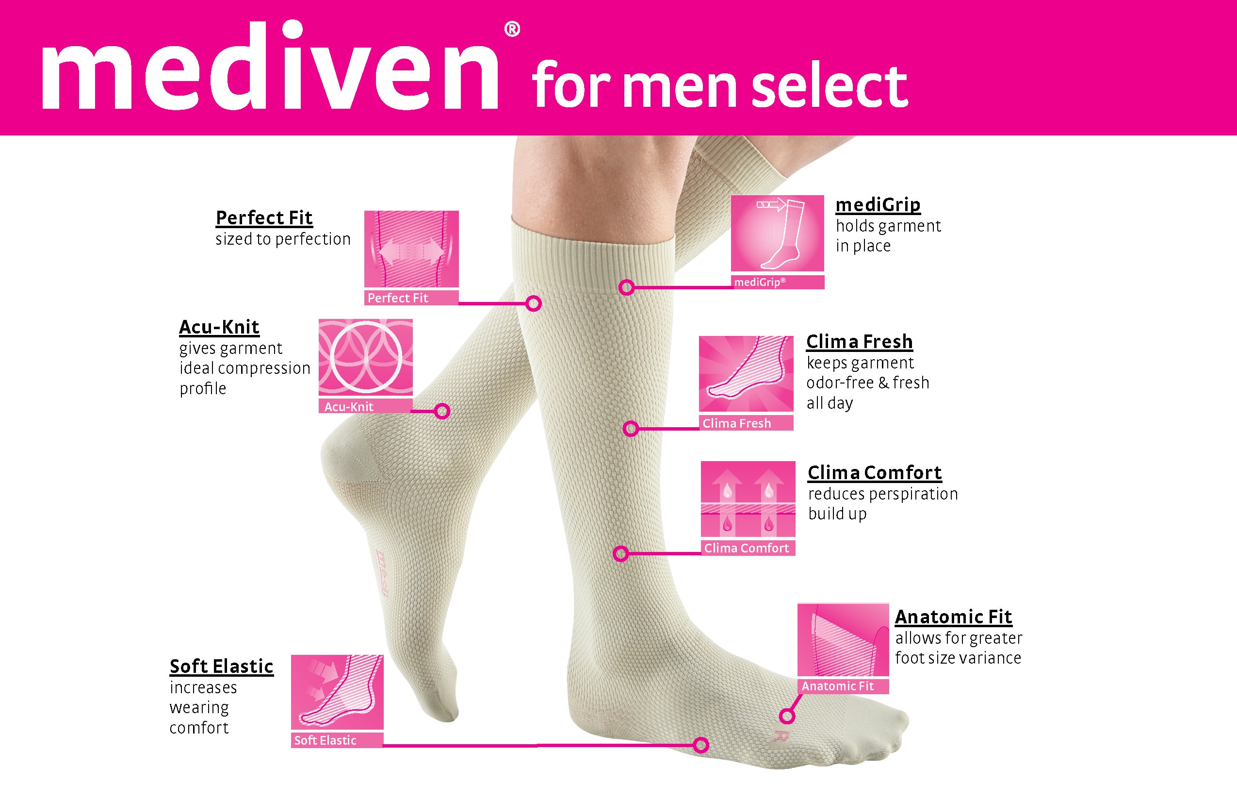 mediven angio 20-30 mmHg calf closed toe Compression Socks