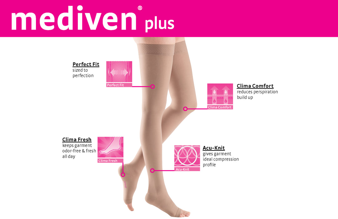 mediven plus 20-30 mmHg Thigh High w/Attachment Open Toe Compression Stockings (Right), I-Standard