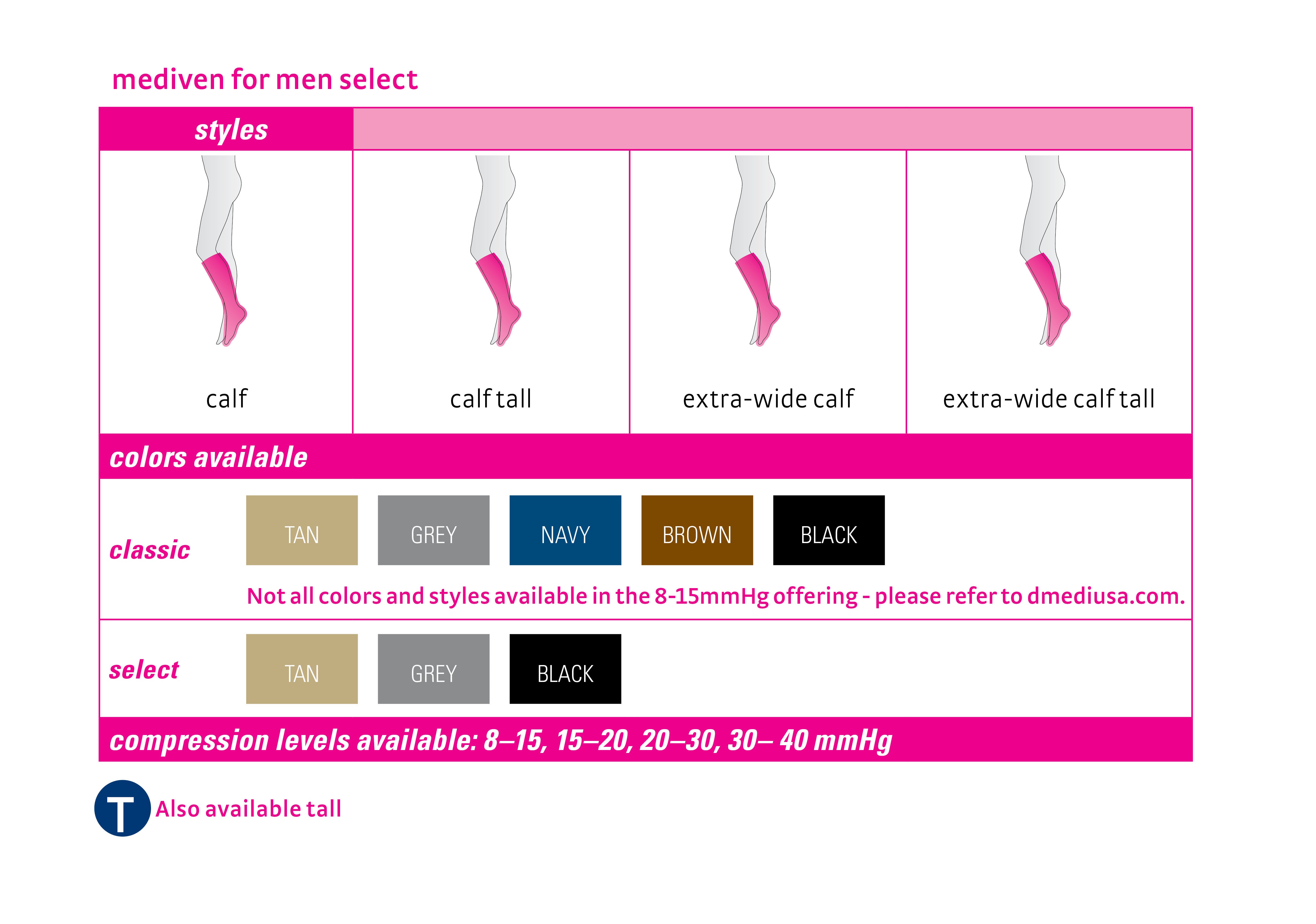 mediven for men select 30-40 mmHg Calf High Closed Toe Compression Stockings, Tan, II-Standard