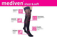 mediven sheer & soft 15-20 mmHg Thigh High w/Lace Silicone Topband Closed Toe Compression Stockings, Natural, I-Standard
