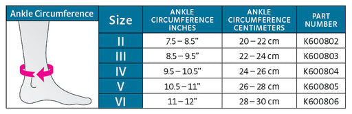 medi protect Leva Ankle Support