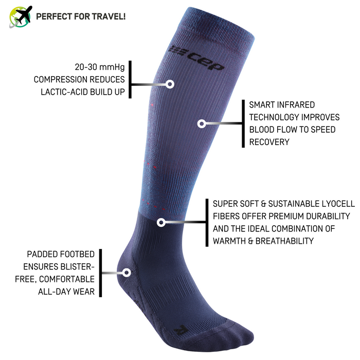 CEP Infrared Recovery Compression Socks, Women