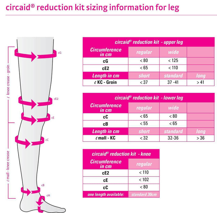 circaid Reduction Kit Lower Leg Lymphedema Compression Wrap (Single), Regular-Short