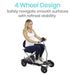 Mobility Scooters - Vive - Wasatch Medical Supply