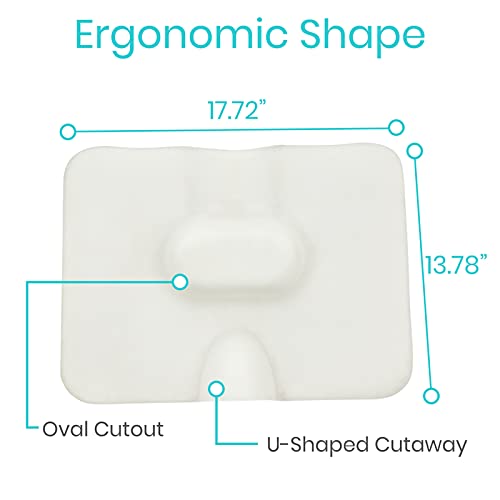 Supports & Braces - Vive - Wasatch Medical Supply