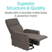 Reclining Lift Chair - Vive - Wasatch Medical Supply