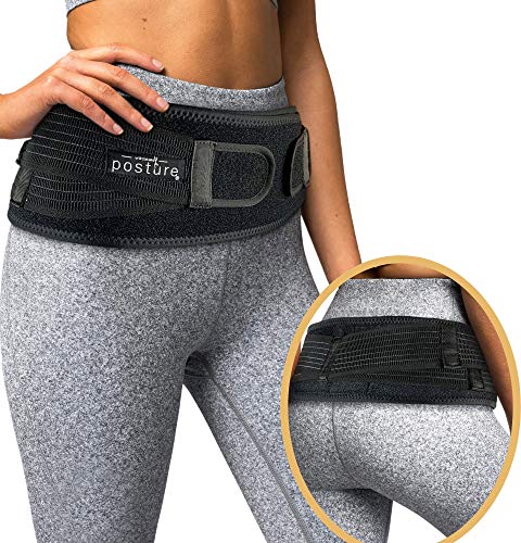 Hip & Thigh Supports