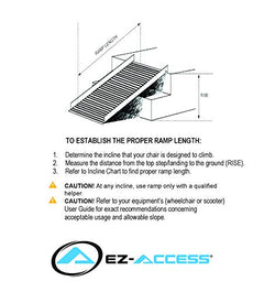 - EZ-Access - Wasatch Medical Supply