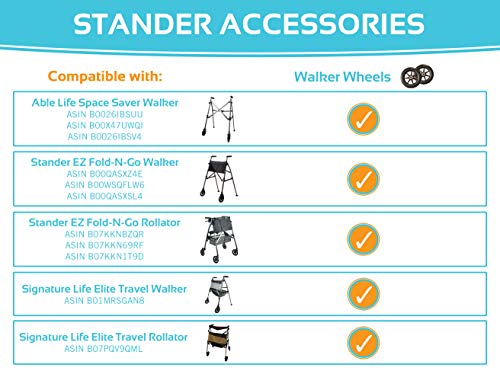 Drugstore - Stander - Wasatch Medical Supply