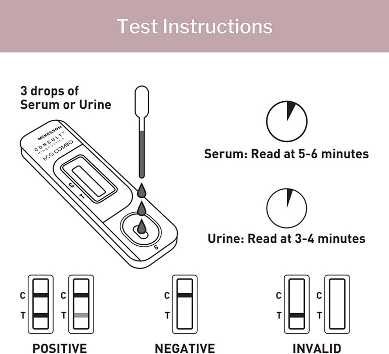 McKesson Rapid Pregnancy Test, Consult hCG Urine or Serum Test, Individually Wrapped, 3 Minute Results, Over 99% Accurate, 25 Count, 1 Pack