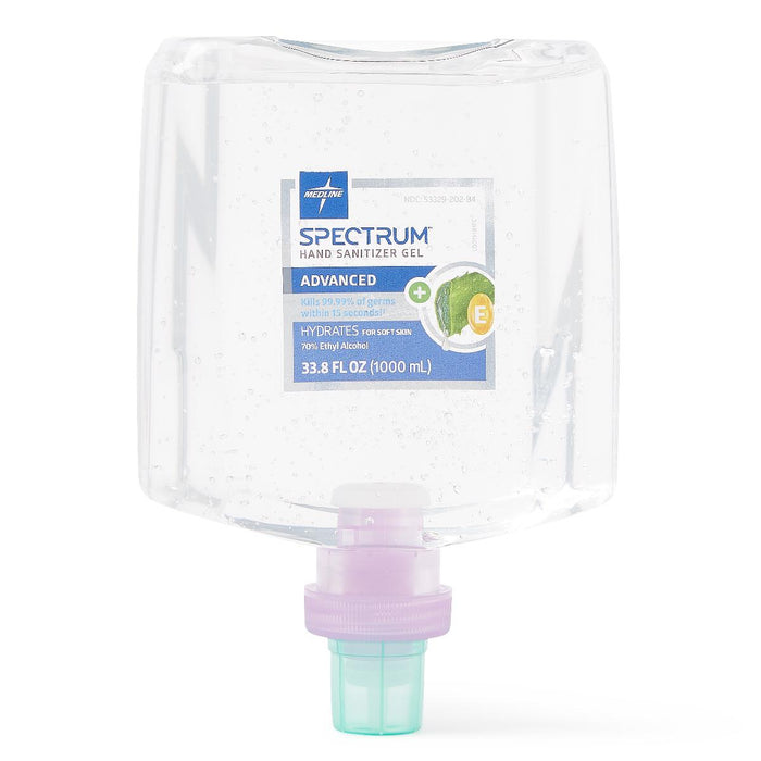 4 Each-Case / Clear / 1,000.00 ML Nursing Supplies & Patient Care - MEDLINE - Wasatch Medical Supply