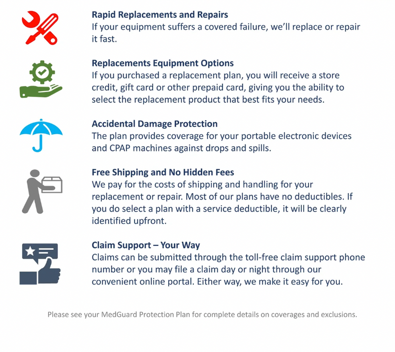 Equipment Warranty - MedGuard - Wasatch Medical Supply