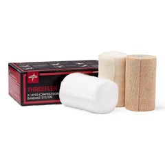 1 Kit-Kit / Leg / Max: 7 Day: Check Drainage Wound Care - MEDLINE - Wasatch Medical Supply