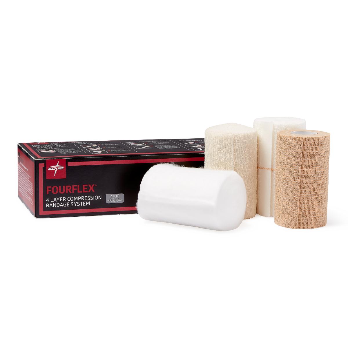 8 Kit-Case / Leg / Max: 7 Day: Check Drainage Wound Care - MEDLINE - Wasatch Medical Supply