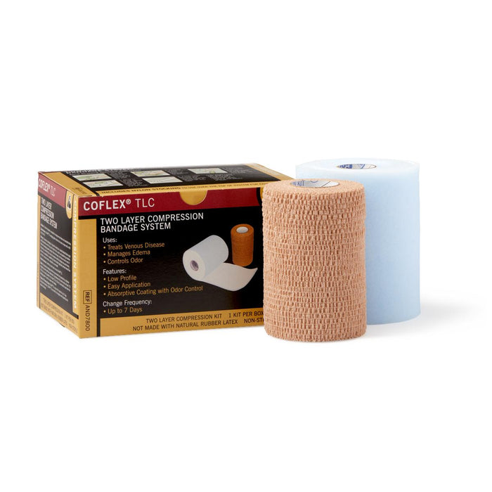 Wound Care - MEDLINE - Wasatch Medical Supply