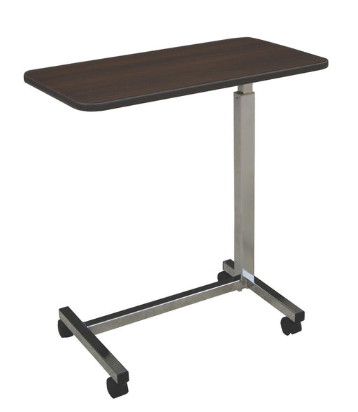 Furniture & Capital Equipment - MEDLINE - Wasatch Medical Supply