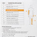 Wound Care>Wound Dressings>Retainer Dressings - McKesson - Wasatch Medical Supply