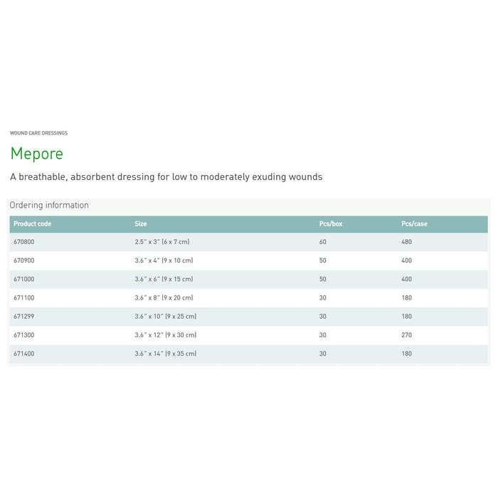 Wound Care>Gauze>Island Dressings - McKesson - Wasatch Medical Supply