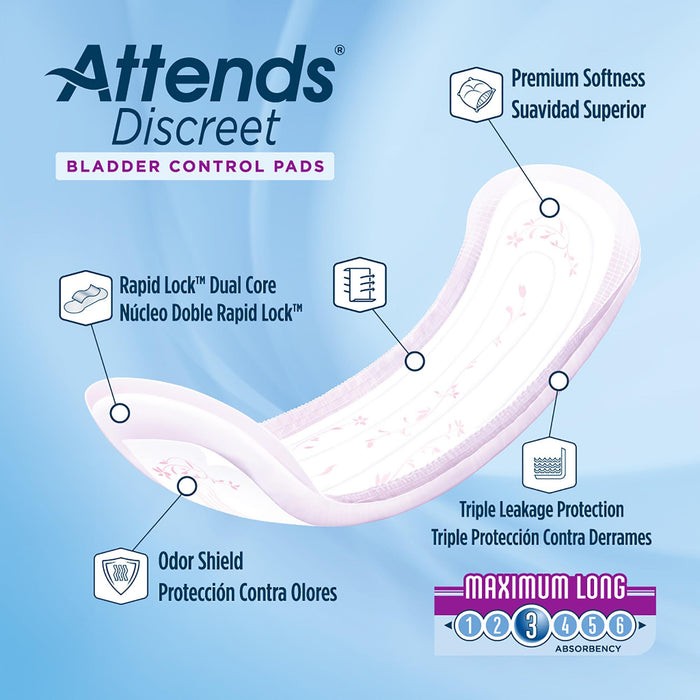 Incontinence>Pads & Liners - McKesson - Wasatch Medical Supply