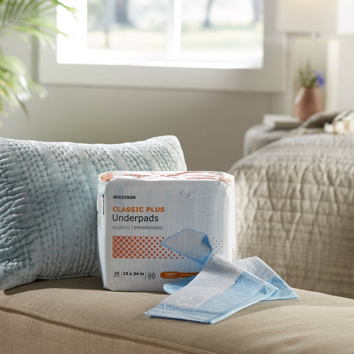 Incontinence>Underpads - McKesson - Wasatch Medical Supply