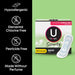 Personal Care>Feminine Protection>Feminine Pads - McKesson - Wasatch Medical Supply